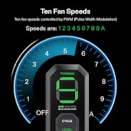 AeroZesh S6 Inline Fan 6″ with E12 Speed Controller, PWM-Controlled EC Fan for Grow Tent Ventilation
