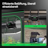 15 cm Smart Abluftset Pro G8 – Rohrventilator, GrowHub E42A+ WLAN-Controller, Aktivkohlefilter & Lüftungsschlauch für Growbox & Hydroponik