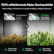 Growbox S224 60 x 60 x 120 cm Indoor Grow Tent 1680D Oxford-Gewebe Hochreflektierendes Mylar und stabile Metallstangen