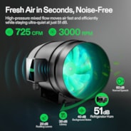 Smart Air Filtration PRO G8 Kit 8", AeroZesh G8 Inline Duct Fan w/GrowHub E42A+ Temperature Humidity WiFi-Controller, Carbon Filter & Ducting, Cooling & Ventilation for Grow Tent, Hydroponics