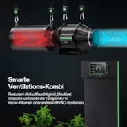 AeroZesh T4 Rohrventilator 10cm mit E42A WLAN-Controller für Temperatur und Feuchtigkeit, PWM-gesteuerter EC-Ventilator für Growbox-Belüftung