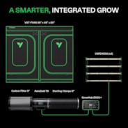 Smart Grow Tent Kit GIY-SGS-84 Pro 4x8, 8-Plant Complete System, with WiFi E42A+ Controller, 2x 450W VSFD4500 LED Grow Light, and 8-inch AeroZesh T8 Ventilation Combo