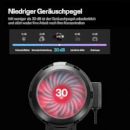 R4 Rohrventilator 10 cm, mit variablem Drehzahlregler für die Growbox-Belüftung