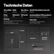 LumaLight 500W LED Pflanzenlampe, Vollspektrum Grow Lampe mit tiefer Canopy-Durchdringung, 120 x 120 cm, GrowHub kompatibel