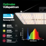VS1500 Full Spectrum LED Grow Light Board 150W, High PPFD & Low Heat, 4 x 2 Ft. Coverage