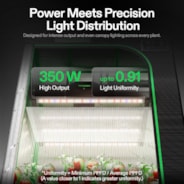 AeroLight 350W LED Grow Light, Indoor Plant Light Bars with Circulation Fan for Grow Tent Cooling Ventilation, Tunable Full Spectrum, Support App Control, GrowHub Compatible, 3x3ft Coverage