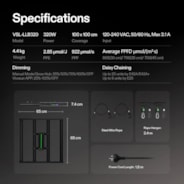 LumaLight 320W LED Grow Light, Full Spectrum Indoor Plant Light with Deep Canopy Penetration, 3x3ft Coverage, GrowHub Compatible