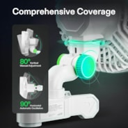 AeroWave E6 Clip-on Fan, EC Motor, Auto Oscillation Fan, Air Circulator For Grow Tent, White, 2 Pack