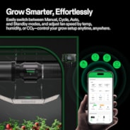 AeroZesh T6 Inline Fan 6″ with E12 Speed Controller, PWM-Controlled EC Fan for Grow Tent Ventilation