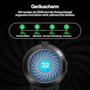 AeroZesh T6 Inline Fan 6″ with E12 Speed Controller, PWM-Controlled EC Fan for Grow Tent Ventilation