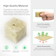 1.6" Rockwool Grow Cubes, 4 Sheets of 112 Plugs