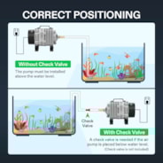 25W 634GPH Commercial Air Pump 40L/min 6 Outlet