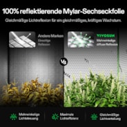 Growbox S346 100 x 100 x 180 cm Indoor Grow Tent 1680D Oxford-Gewebe Hochreflektierendes Mylar und stabile Metallstangen
