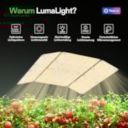 LumaLight LED Pflanzenlampe – Vollspektrum Pflanzenlampe, 400W, Smart Dimmbar & High-PPFD für Indoor-Pflanzen, Setzlinge, Gemüse & Blüte