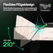 AeroLight Wing AW400 LED Pflanzenlampe mit Einstellbarem Spektrum 400W, mit Integriertem Zirkulationsventilator, Kompatibel mit App, 120 x 120 cm Abdeckfläche