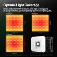 AeroLight A100 Tunable Spectrum LED Grow Light 100W, with Integrated Circulation Fan & GrowHub E42A, Compatible with APP, 2 x 2 Ft. Coverage