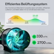 Smart Growbox Komplettset 60 x 60 x 120 cm, Komplettes Grow-Set mit GrowHub E42A+, 1680D Mylar Growzelt, Vollspektrum LED Pflanzenlampe und effizientem Belüftungssystem