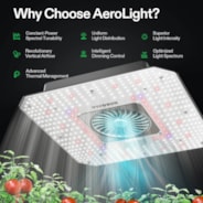 AeroLight 120W LED Grow Light, Indoor Plant Light with Circulation Fan for Grow Tent Cooling Ventilation, Tunable Full Spectrum, Support App Control, GrowHub Compatible, 2x2ft Coverage