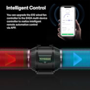 AeroZesh T6 Inline Fan 6″, PWM-Controlled EC Fan for Grow Tent Ventilation