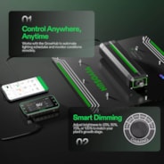 LumaLight LED Grow Light, Full Spectrum Plant Light, 150W Smart Dimmable & High PPFD for Indoor Plants Seedling Vegetables Bloom