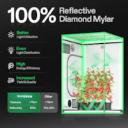 Grow Tent 4x4 S448, 4-8 Plants Use, 600D Light-proof Oxford, 48″ x 48″ x 80″, For Indoor Plants Growing