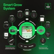 AeroStream H05 Intelligent Wi-Fi Humidifier, 1.32 Gal / 5 L Humidifier with Temp & Humidity Probe, Smart Remote Control, Designed for Growers