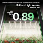 LumaLight 750W LED Grow Light, Full Spectrum Indoor Plant Light with Deep Canopy Penetration, 5x5ft Coverage, GrowHub Compatible