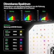 AeroLight A100 LED Pflanzenlampe mit Einstellbarem Spektrum 100W, mit Integriertem Zirkulationsventilator, Kompatibel mit App, 60 x 60 cm Abdeckfläche