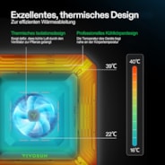 AeroLight A200SE 200W LED-Pflanzenlampe mit AeroZesh T6 15 cm Rohrventilator und GrowHub E42A Controller