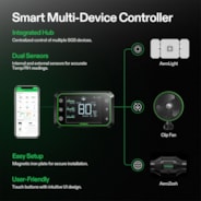 Smart Grow Tent Kit GIY-SE-33 3x3, 3-Plant Complete System, with WiFi E42A Controller, 200W AeroLight Wing SE LED Grow Light, and 4-inch AeroZesh S4 Ventilation Combo