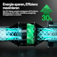 AeroZesh G4 Inline Fan 4″ with E12 Speed Controller, PWM-Controlled EC Fan for Grow Tent Ventilation
