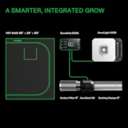 Smart Grow Tent Kit GIY-SK-42 2x4, 2-Plant Complete System, with WiFi E42A Controller, 100W AeroLight LED Grow Light, and 6-inch AeroZesh S6 Ventilation Combo