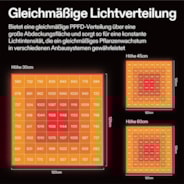 VSFL6450 Vollspektrum LED Pflanzenlampe Lichtbalken 645W, faltbares Design mit 6 Dimmoptionen, 150 x 150 cm Abdeckfläche