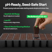 Seed Rooter, Plant Starter Plugs, Support Robust Roots for Seedlings and Cuttings, 40 Cubes, Designed for VSeed Smart Box & Seed Starter Trays