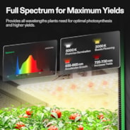 Smart Grow Tent Kit 2x2 Complete Indoor Grow System with Smart Controller, Full-Spectrum LED Grow Light & Ventilation Automation System, 1680D Mylar Tent 24"x24"x48"