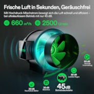 15 cm Smart Abluftset Pro G8 – Rohrventilator, GrowHub E42A+ WLAN-Controller, Aktivkohlefilter & Lüftungsschlauch für Growbox & Hydroponik