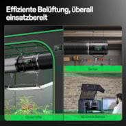 20 cm Smart Abluftset Pro T8 – Rohrventilator, GrowHub E42A+ Temperatur- & Feuchtigkeitscontroller, Aktivkohlefilter & Lüftungsschlauch – Belüftungs- und Filtersystem für Growbox & Hydrokultur