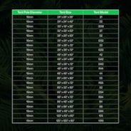 16mm Grow Tent Corner Only for Vivosun Grow Tents, 2 Pieces