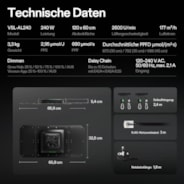 VIVOSUN AeroLight 240W LED Pflanzenlampe mit integriertem Umluftventilator, Vollspektrum Pflanzenlampe für Growzelt, App-Steuerung, mit GrowHub kompatibel, dimmbar, 120 x 60 cm Abdeckfläche