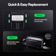 Activated Carbon Filter Replacement for VCure Smart Post-Harvest Box, Condensate Water Filtration, Remove Odor, 5-Pack