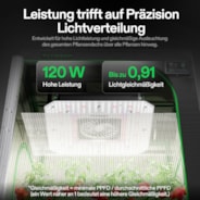 AeroLight 120W LED Grow Light, Indoor Plant Light with Circulation Fan for Grow Tent Cooling Ventilation, Tunable Full Spectrum, Support App Control, GrowHub Compatible, 2x2ft Coverage