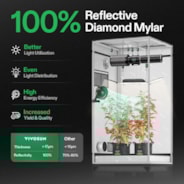 Smart Grow Tent Kit GIY-SGS-G33 3x3, 3-Plant Complete System, with WiFi E42A Controller, 200W AeroLight Wing SE LED Grow Light, and 4-inch AeroZesh G4 Ventilation Combo