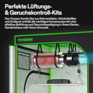 Luftfilterset R8 8″, Rohrventilator R8 mit variablem Drehzahlregler, Thermometer, Kohlefilter und Kanalkombination