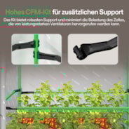 Growbox Pro 150x300x200cm P105, für 12-20 Pflanzen, großes Frontfenster, für den Indoor-Pflanzenanbau