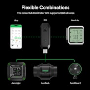 GrowHub E25 Controller, Supports Smart Grow System Devices, Easy to Install & Use, WiFi App Controllable, Expansion Port for E42/E42A