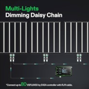 VSFL6450 Full Spectrum LED Grow Light Bar 645W, Foldable Design with 6 Dimming Option, 5 x 5 Ft. Coverage