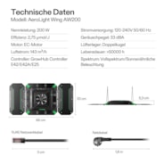 AeroLight Wing AW200 LED Pflanzenlampe mit Einstellbarem Spektrum 200W, mit Integriertem Zirkulationsventilator, Kompatibel mit App, 90 x 90 cm Abdeckfläche