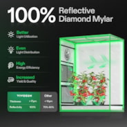 Grow Tent 1.5x2.5 S3018, 1-2 Plants Use, 600D Light-proof Oxford, 18″ x 30″ x 36″, For Indoor Plants Growing