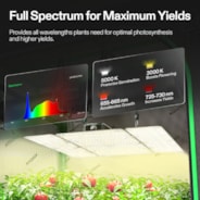 Smart Grow Tent Kit 150 x 80 x 200 cm, 3-Plant Complete System, with WiFi E42A+ Controller,LumaLight 400W LED Grow Light, and 6-inch AeroZesh G6 Ventilation Combo
