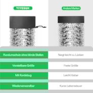 15 cm Growbox Luftkanalfilter- und Lüftungsabdeckung mit Gummizug und Befestigungsschnalle, 2 Stück